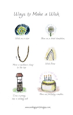 Ways to Make a Wish Card - I see this as a birthday or general encouragement card. It's blank inside. Here on Etsy. 